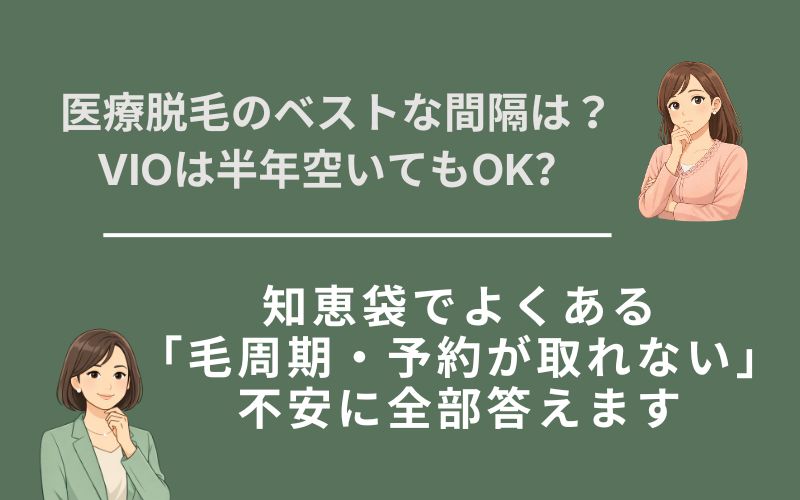知恵袋でよくある毛周期や脱毛のベストタイミング関する質問に回答する記事のトップ画像